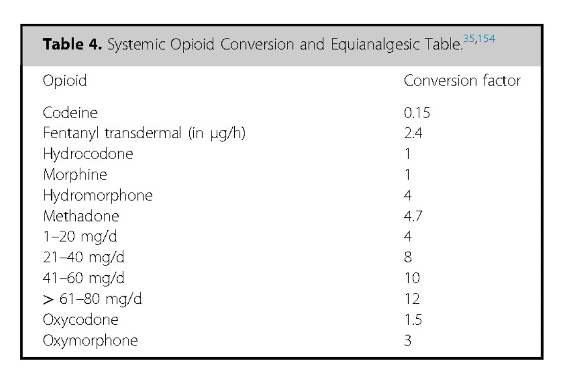 5_NC Table 4